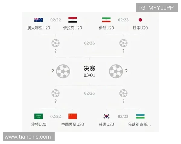 中国与泰国U21男足比赛时间及赛程安排详解